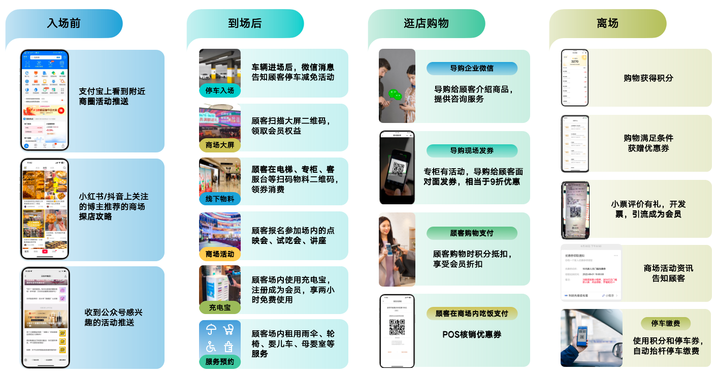 /uploads/image/2023/09/21/15.png 15.png